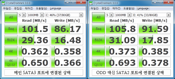 원래 HDD 자체가 SATA 2 규격 지원이었기 때문에, 자리를 이동한 후에도 성능상의 차이는 없습니다.